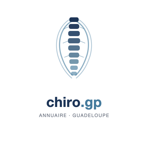 chiro.gp